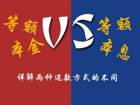 等額本息計算器下載_等額本息（金）計算器綠色版
