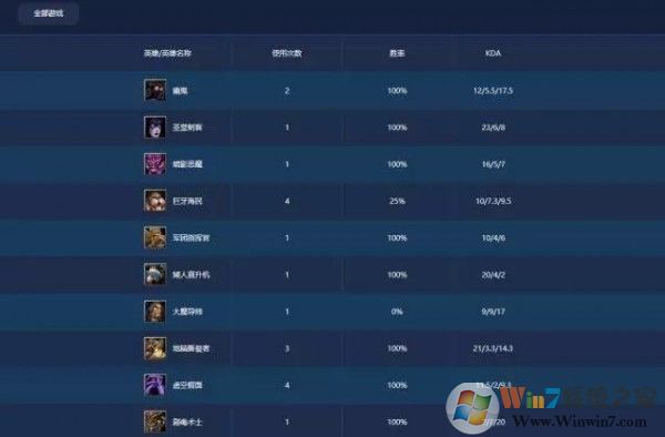 09對(duì)戰(zhàn)平臺(tái)下載