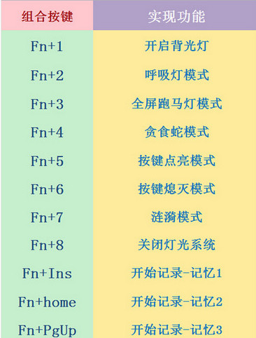 黑爵AK47鍵盤(pán)驅(qū)動(dòng) 黑爵AK47鍵盤(pán)驅(qū)動(dòng)