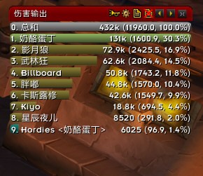 Recount傷害統(tǒng)計插件（魔獸世界傷害補?。?></a><div   id=