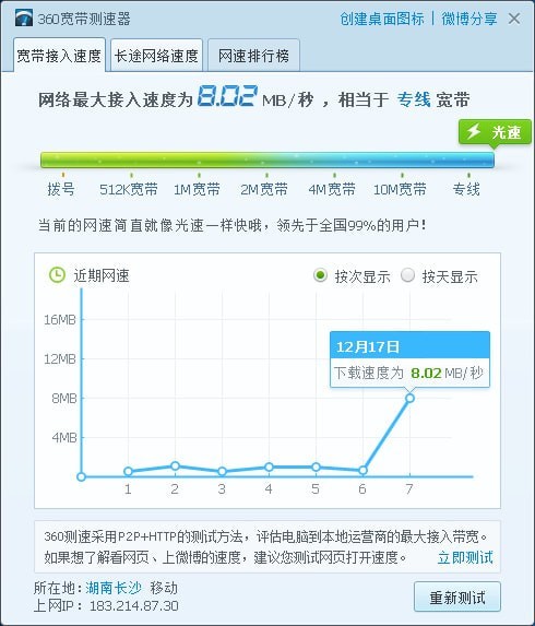 360寬帶測(cè)速器綠色版