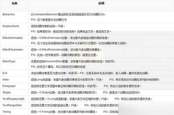 ppt動(dòng)畫大師插件