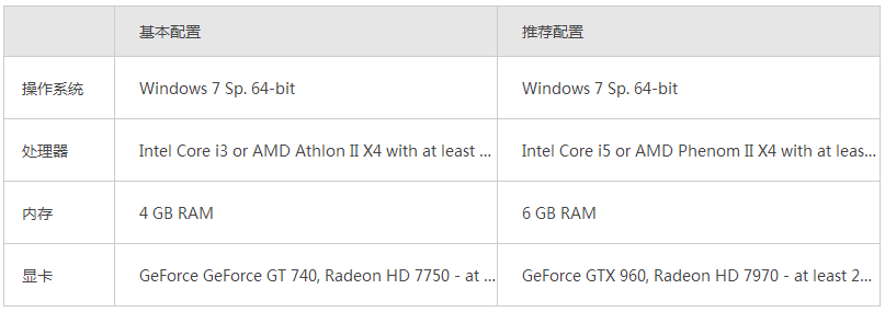 捕魚(yú)之海底撈下載