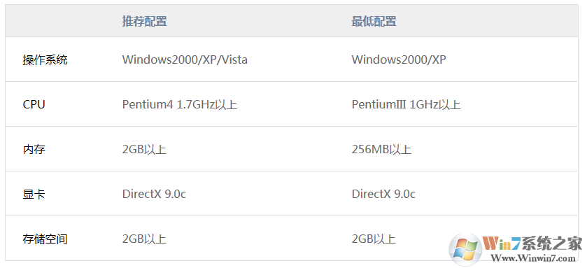 三國志11威力加強版下載