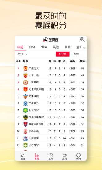 東方體育日?qǐng)?bào)APP下載