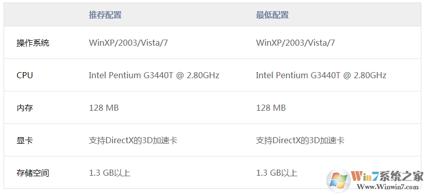 軒轅劍3天之痕下載-軒轅劍3外傳:天之痕 中文版