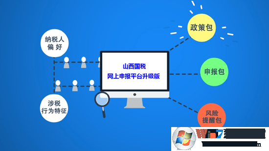 山西國稅網(wǎng)上申報(bào)系統(tǒng)V2021官方版