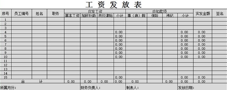工資發(fā)放表格式范本excel 工資發(fā)放表格式范本