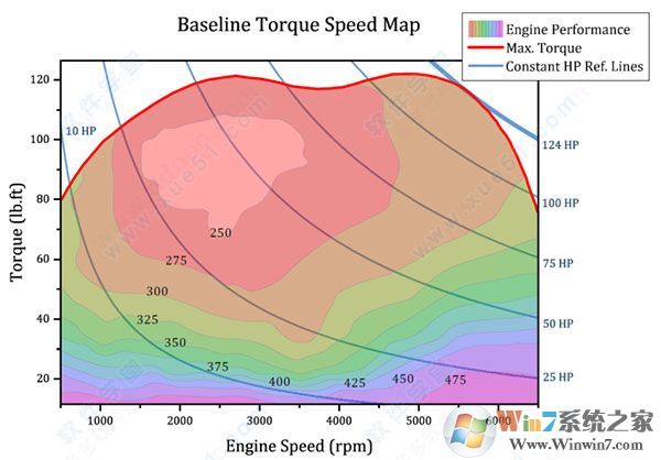 OriginPro破解版下載