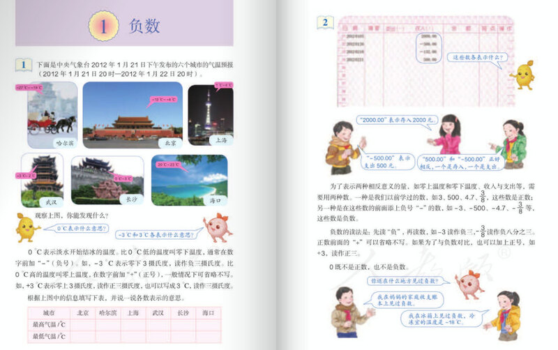 人教版小學(xué)數(shù)學(xué)六年級(jí)下冊(cè)課件 數(shù)學(xué)六年級(jí)下冊(cè)pdf