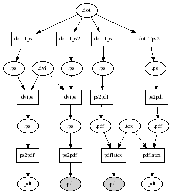 免費(fèi)官方下載1.01