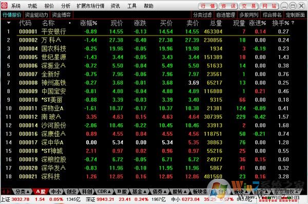 華融證券通達(dá)信