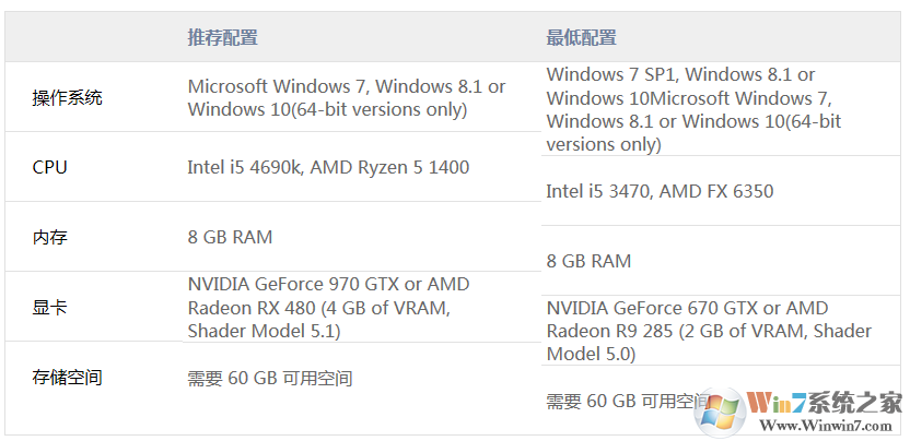 紀(jì)元1800模擬經(jīng)營(yíng)游戲