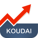 口袋貴金屬行情報價