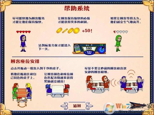 美女餐廳2:緊急援助模擬經(jīng)營游戲