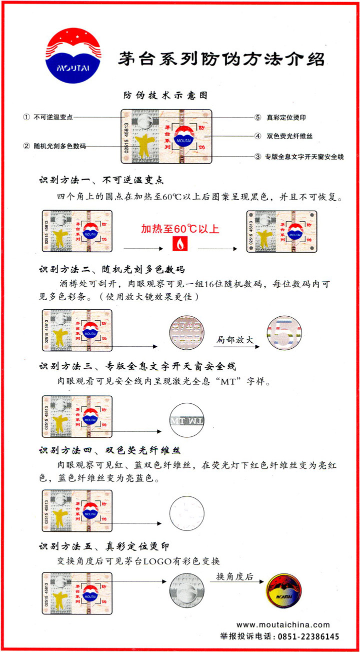 3.jpg 國酒茅臺防偽溯源系統(tǒng)