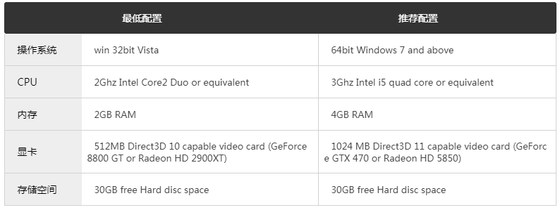 英雄連2即時(shí)戰(zhàn)略游戲