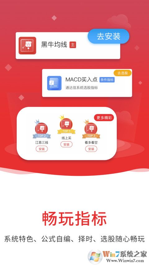 通達(dá)信手機(jī)炒股軟件