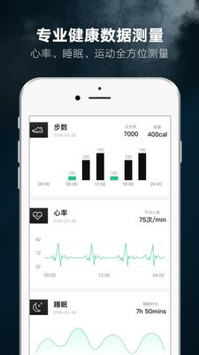 1Step(健身運(yùn)動(dòng)) 