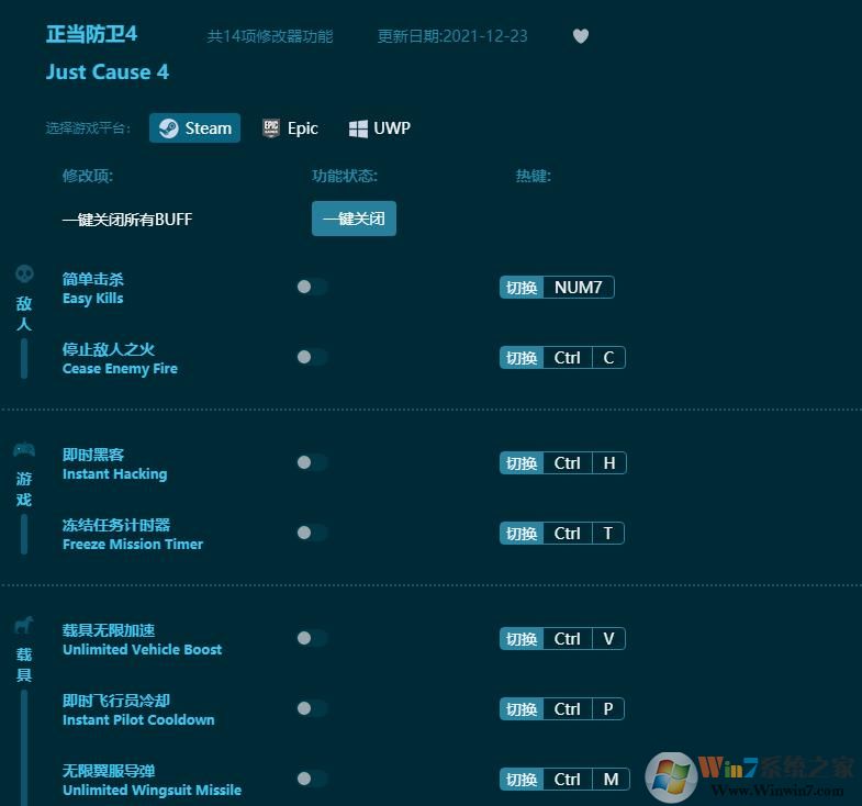 正當(dāng)防衛(wèi)4修改器