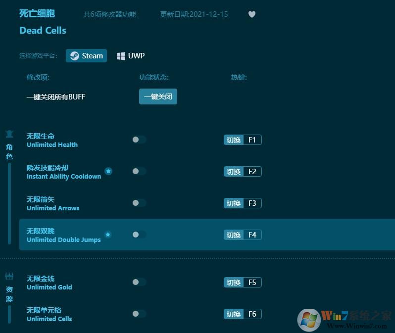 死亡細(xì)胞六項(xiàng)修改器