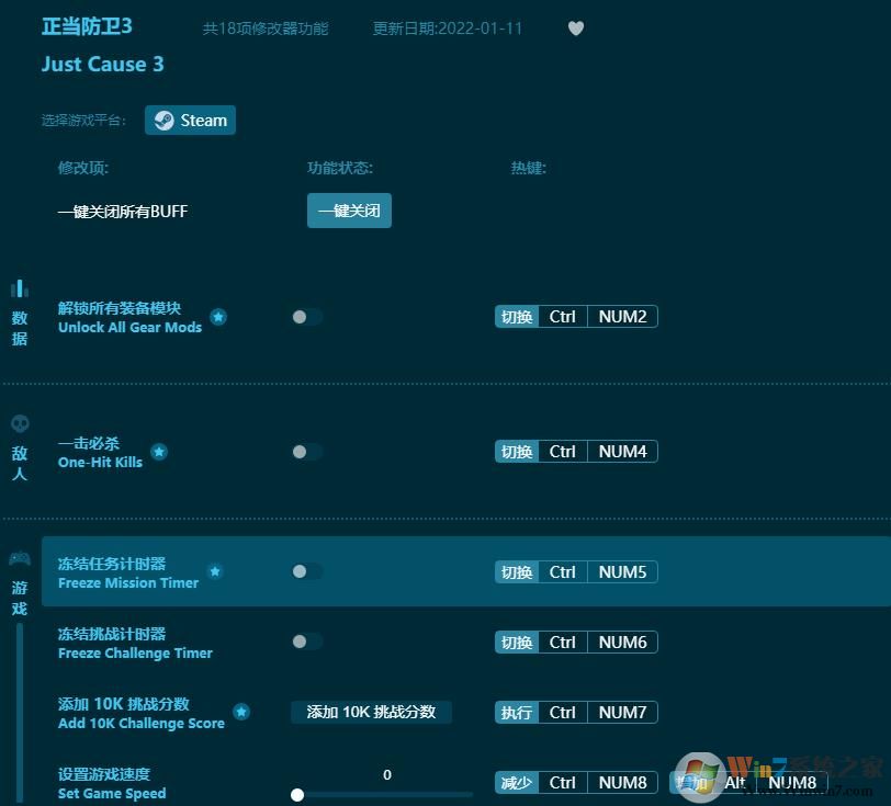 正當(dāng)防衛(wèi)3十八項修改器