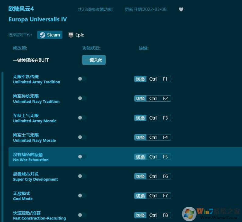 歐陸風云4二十三項修改器