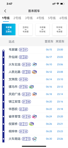 成都地鐵首末班車(chē)時(shí)刻表怎么看2