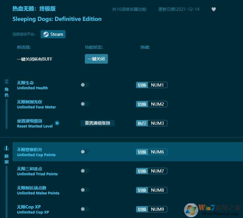 熱血無(wú)賴(lài):終極版十六項(xiàng)修改器