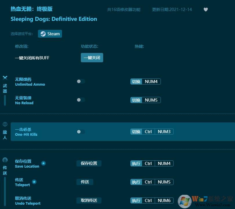 熱血無(wú)賴(lài):終極版十六項(xiàng)修改器