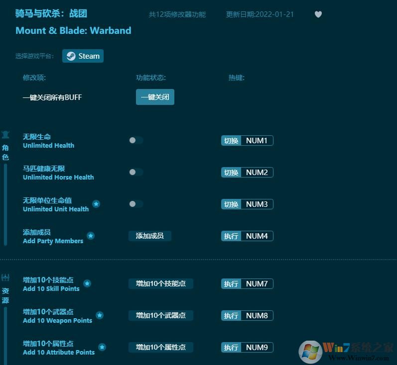 騎馬與砍殺:戰(zhàn)團十二項修改器 v2023.1
