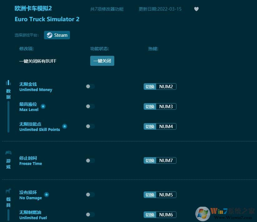 歐洲卡車模擬2七項(xiàng)修改器