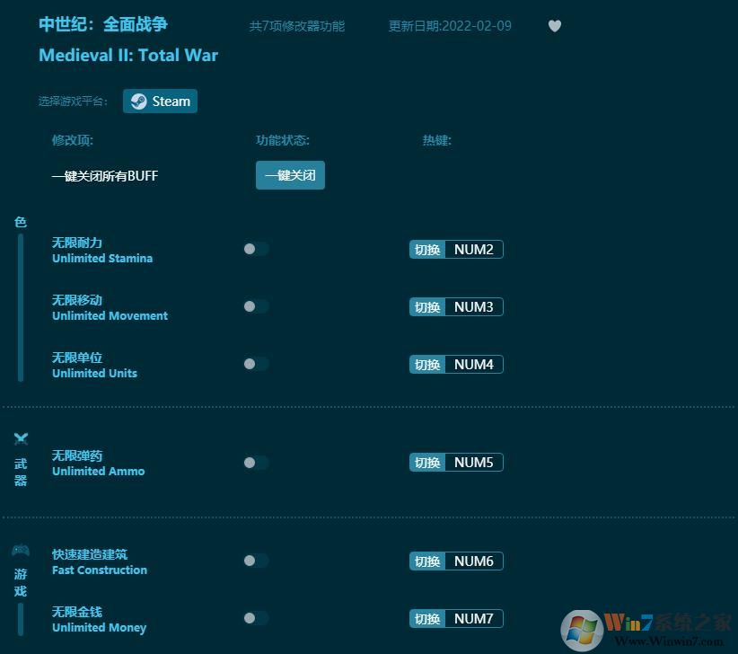 中世紀全面戰(zhàn)爭七項修改器