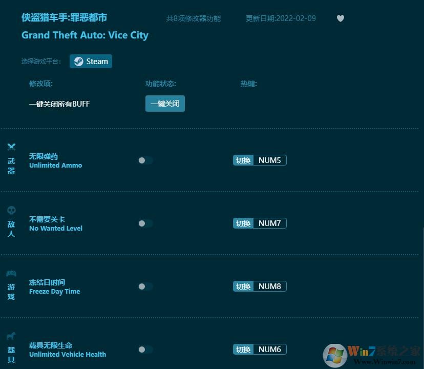俠盜獵車手罪惡都市八項(xiàng)修改器
