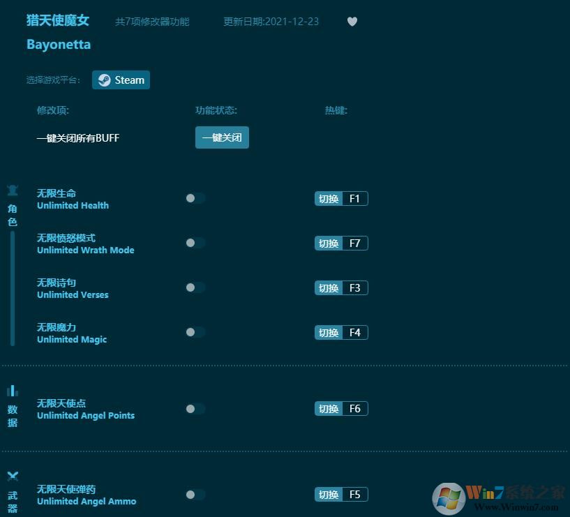 獵天使魔女七項修改器 v1.15
