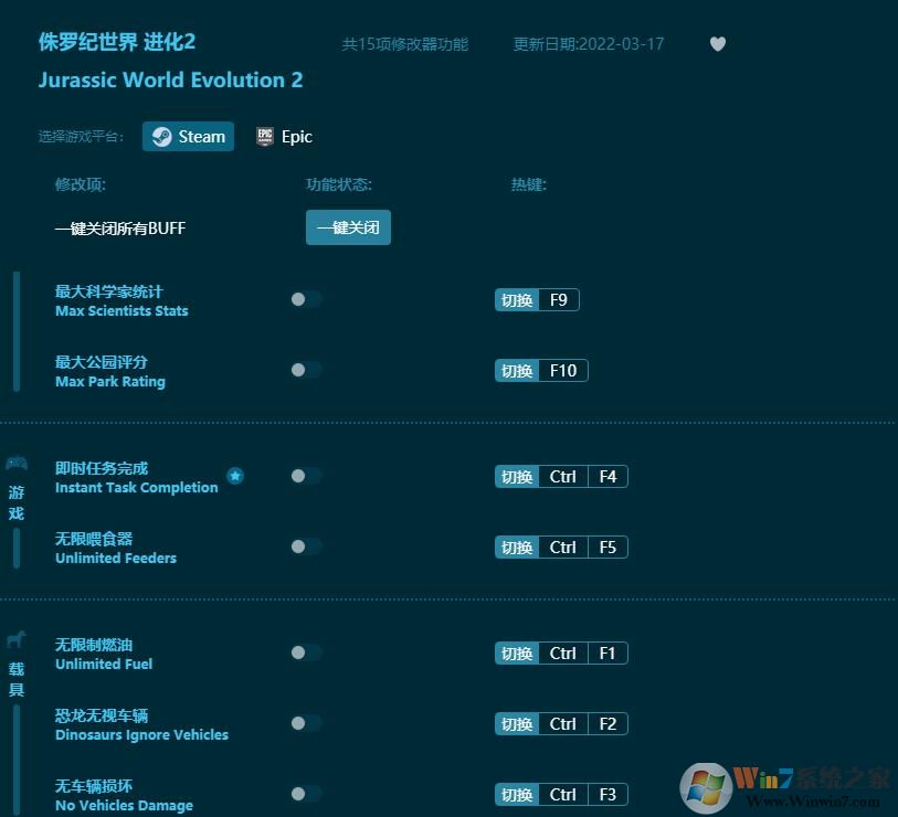 侏羅紀世界進化修改器