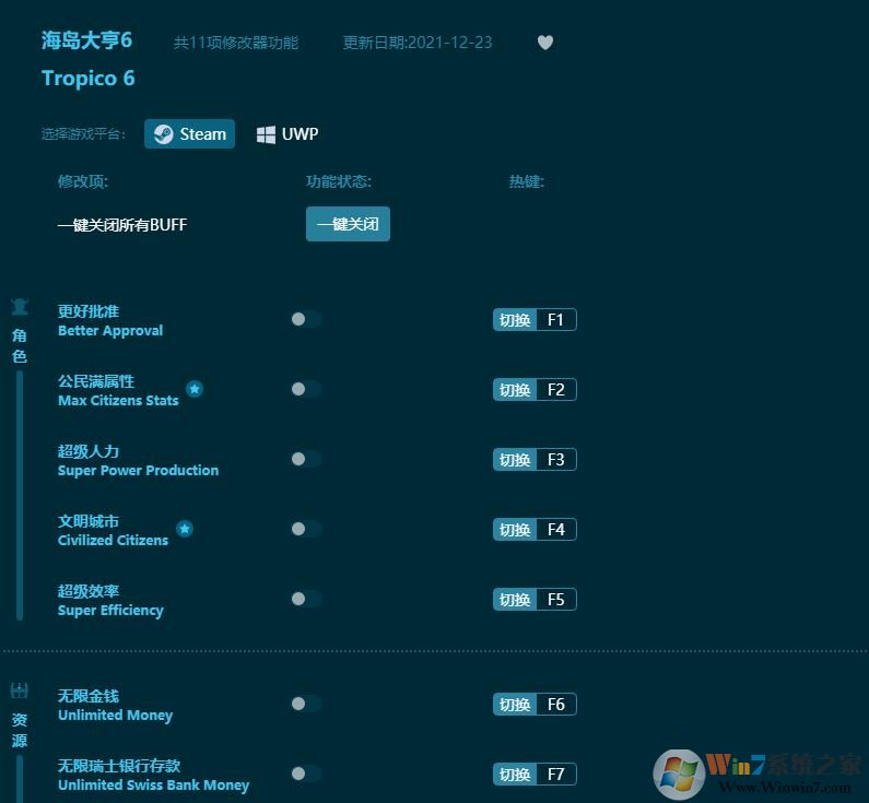 海島大亨6十一項修改器 v2022最新版