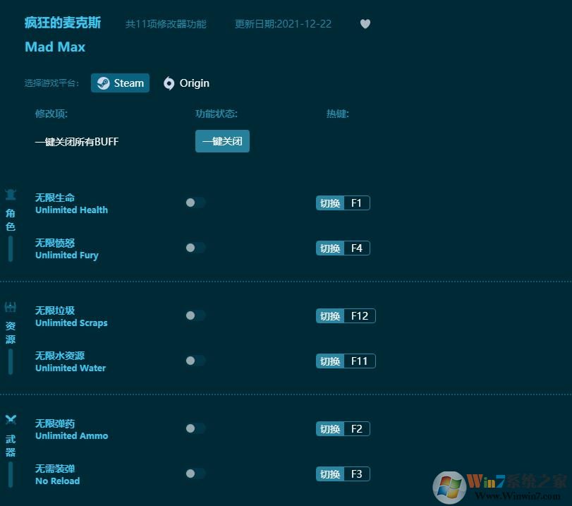 瘋狂的麥克斯十一項(xiàng)修改器 v1.5.58