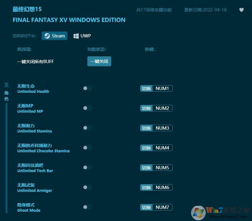 最終幻想15十七項修改器 風靈月影版