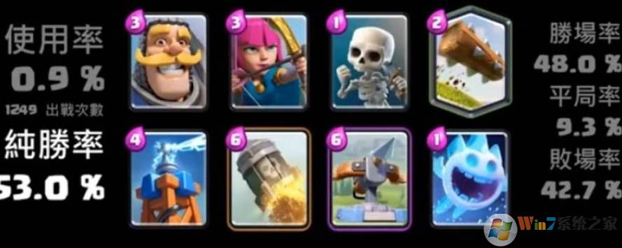 皇室戰(zhàn)爭(zhēng)真正破解版2022, 皇室戰(zhàn)爭(zhēng)真正破解版2022