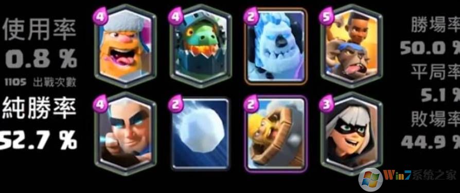 皇室戰(zhàn)爭(zhēng)真正破解版2022, 皇室戰(zhàn)爭(zhēng)真正破解版2022