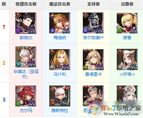 最終幻想:勇氣啟示錄 幻影戰(zhàn)爭