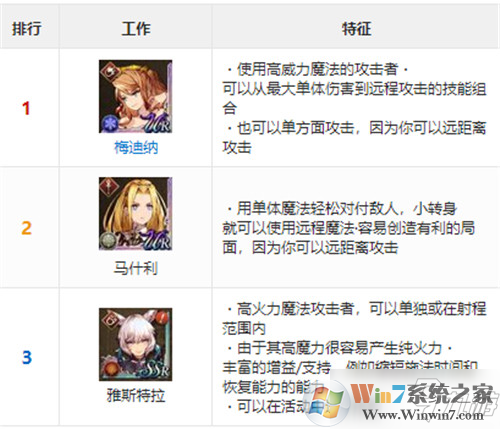 最終幻想:勇氣啟示錄 幻影戰(zhàn)爭