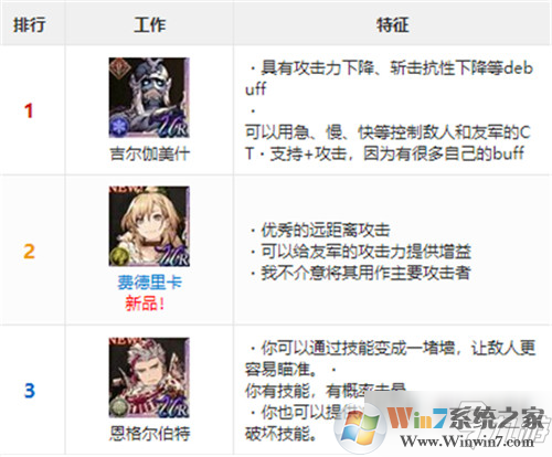 最終幻想:勇氣啟示錄 幻影戰(zhàn)爭