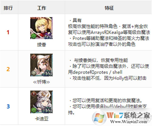 最終幻想:勇氣啟示錄 幻影戰(zhàn)爭