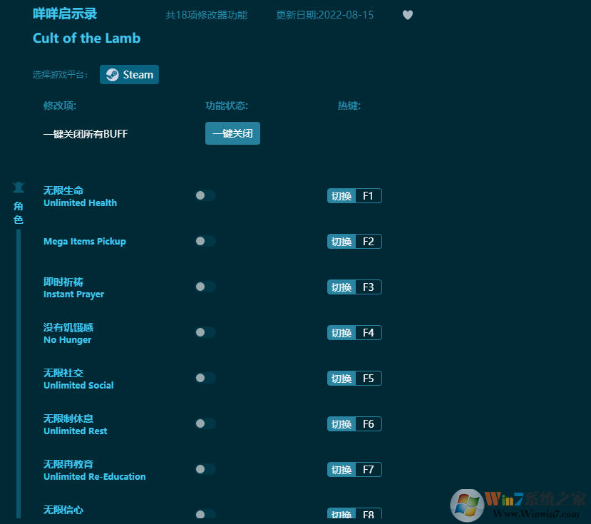 咩咩啟示錄十八項全功能修改器 2022最新版