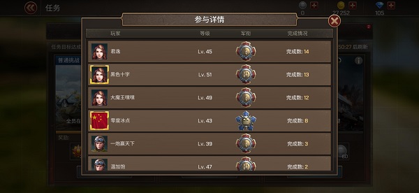 坦克爭鋒單機版