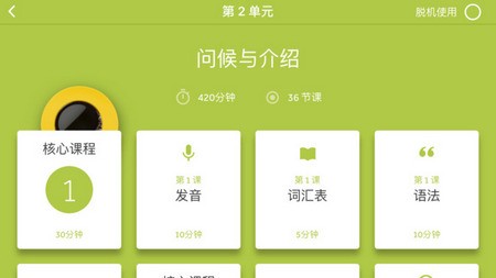 rosetta stone羅塞塔石碑