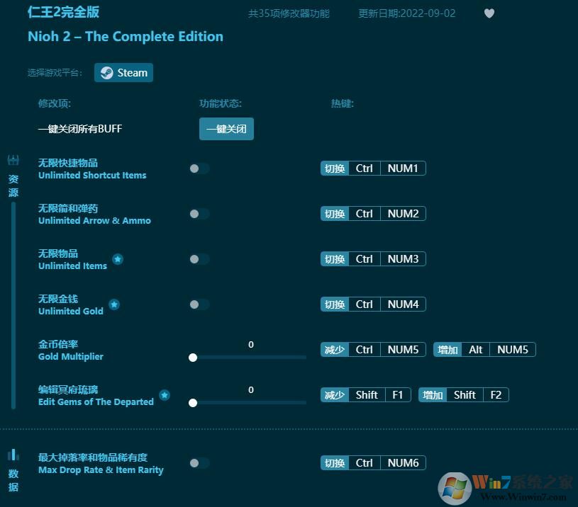 仁王2完全版三十五項修改器 v2022.9