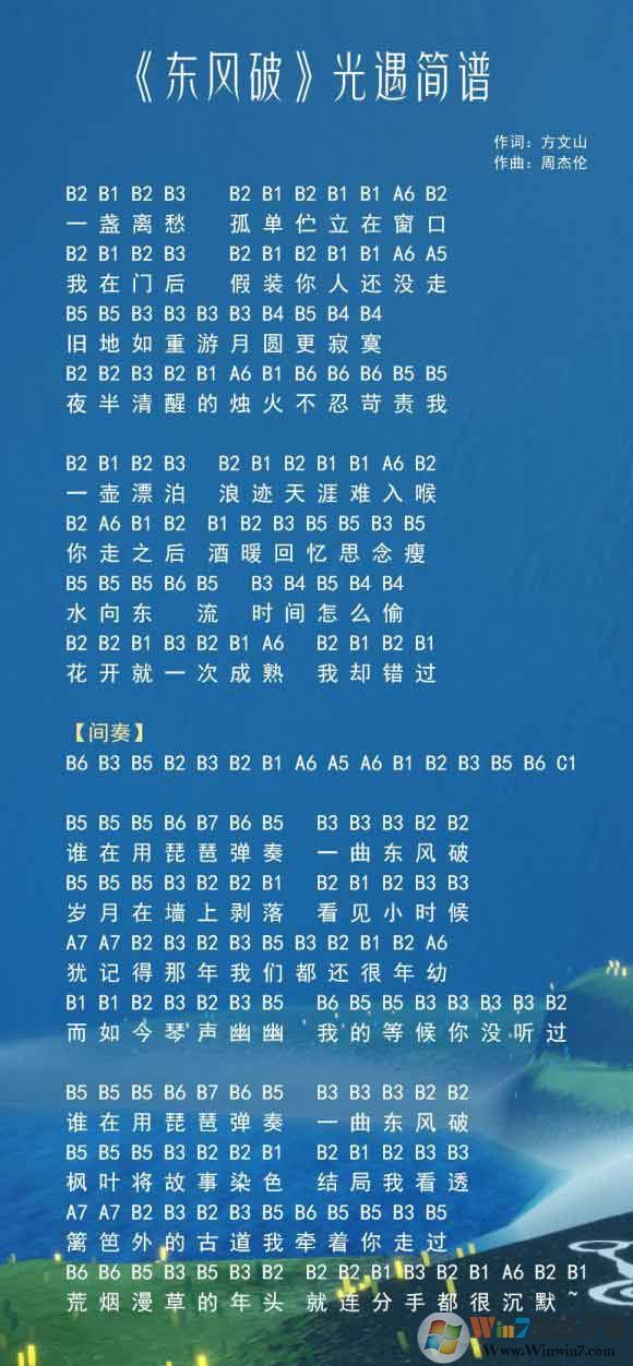 光遇簡譜《東風(fēng)破》怎么彈？光遇簡譜大全